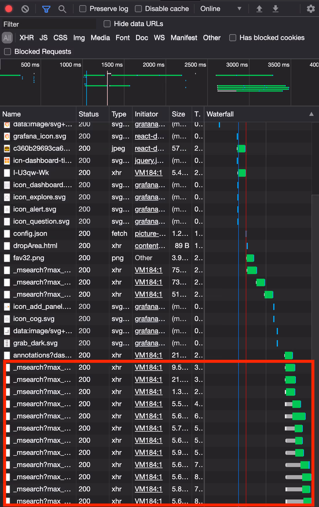 Using Devtools to see all queries made by a dashboard